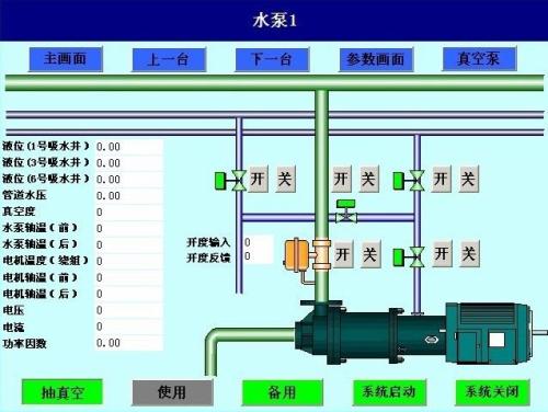 济宁水泵自动控制系统八号